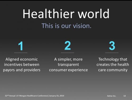 JPM14 Aetna healthier world