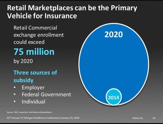 JPM14 Aetna retail projections