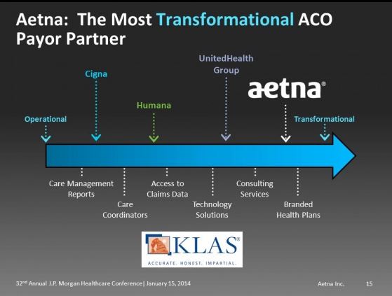 JPM14 KLAS transformer recognition