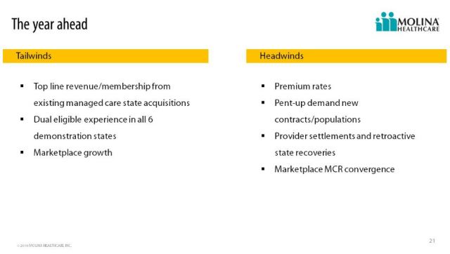 JPM_MolinaHealthcare_year_ahead