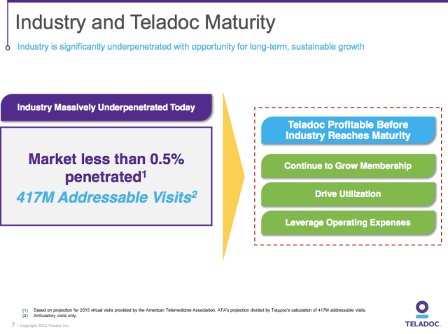 Screen Shot 2016-01-25 at 10.40.39 AM