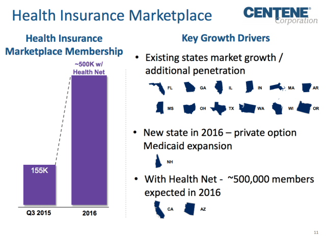 Screen Shot 2016-01-27 at 11.41.57 AM