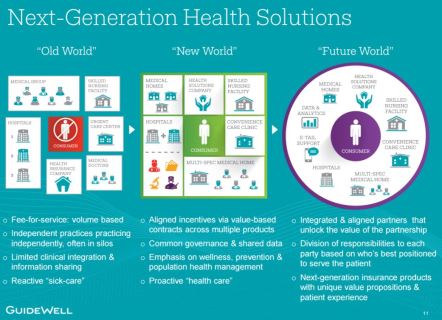 flaacos_lerer_keynote